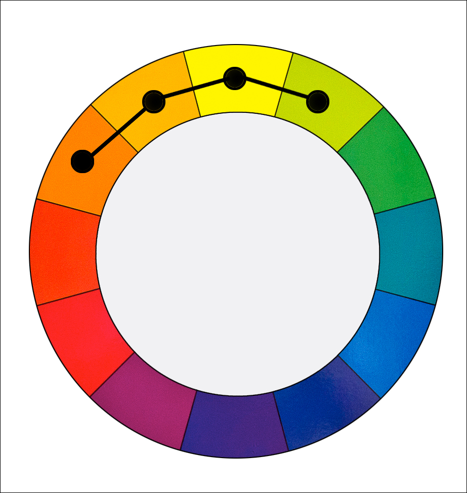 Analogous Color Chart