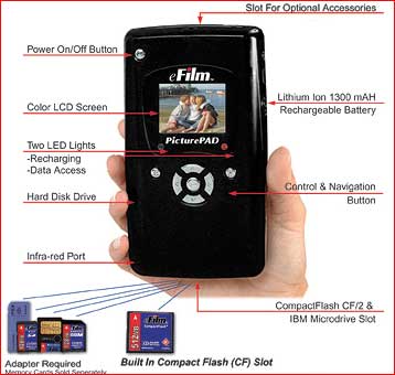 how to get film from efilm lite