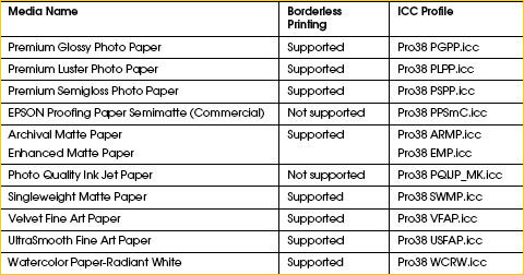 Ultra Premium Presentation Paper Matte 11 7 X 16 5 50 Sheets Epson Us