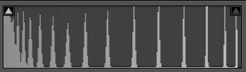 tone curve adjustment