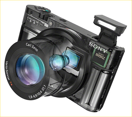 Sony RX100