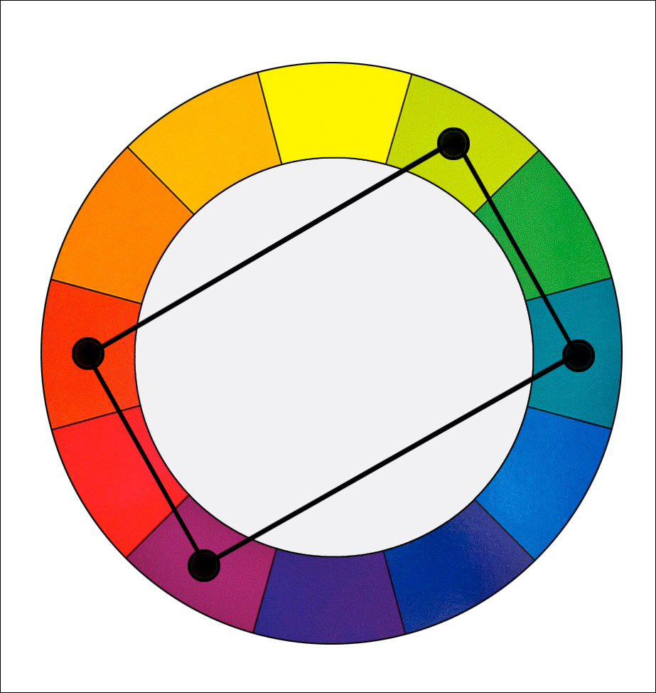 tetradic color wheel