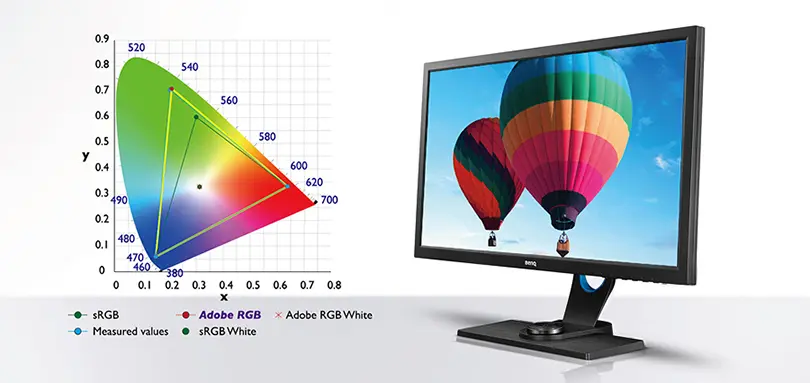 BenQ SW2700PT 27 inch Adobe RGB Monitor Review - Luminous Landscape