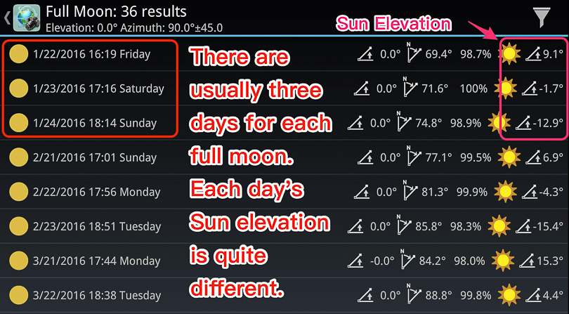 Figure 20 Full Moon and Sun Elevation