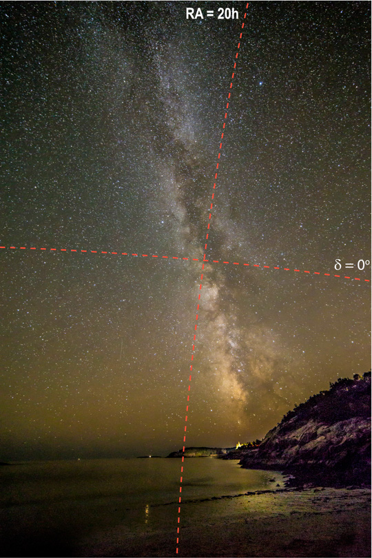 Figure 7: Night sky on an FF sensor with f = 14 mm.