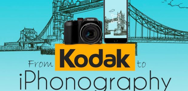 Kodak To iPhonography