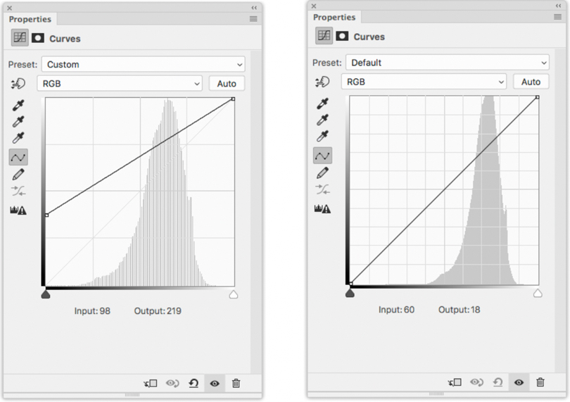 Left: The Photoshop Curves used to set the black point for this image. Right: The Photoshop Curves diagram for this image after the black point was set.