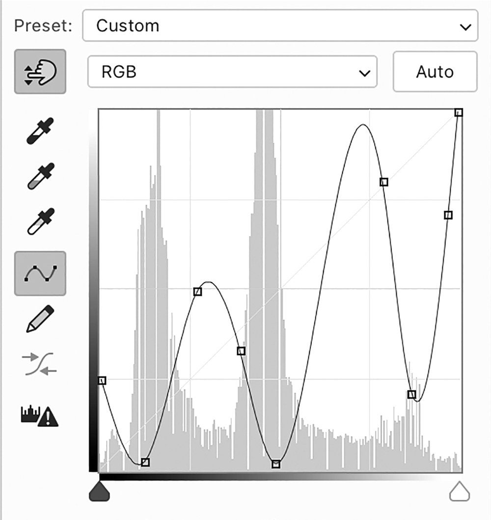 As Shot Solarization Curve in Photoshop