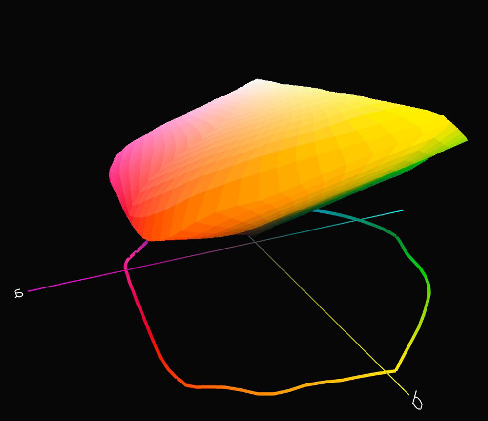 Figure 2. River Stone Satin Custom Profile – 3D View – Upper