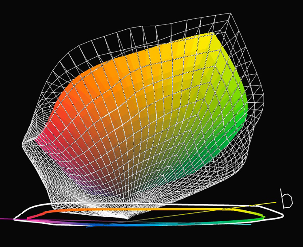 Figure 6. IGFS vs. Agave (Wireframe = IGFS) - bottom view