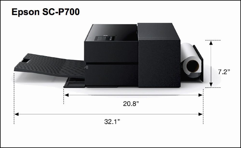 Figure 3. Dimensions