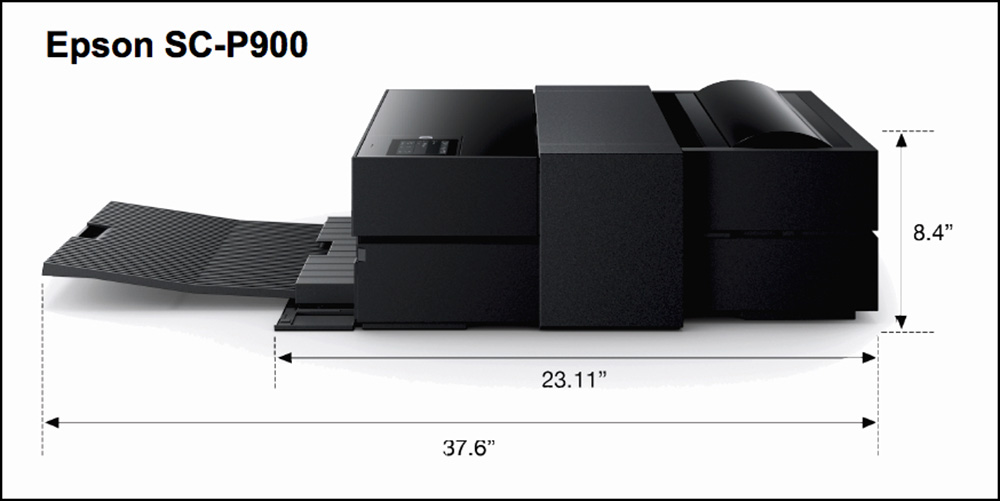 Figure 4. Dimensions