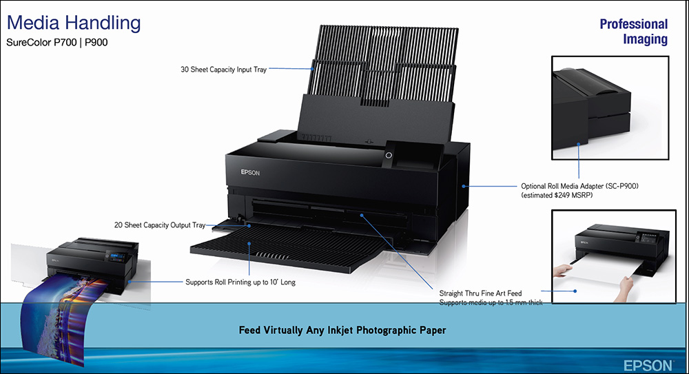 Figure 5. Media Handling