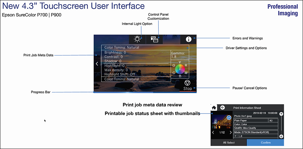 Figure 8. Touchscreen Interface (2)