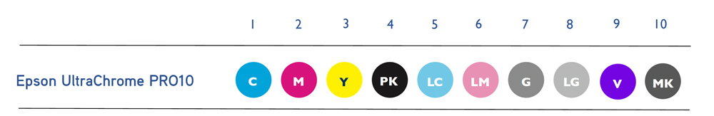 Epson P700 Colors