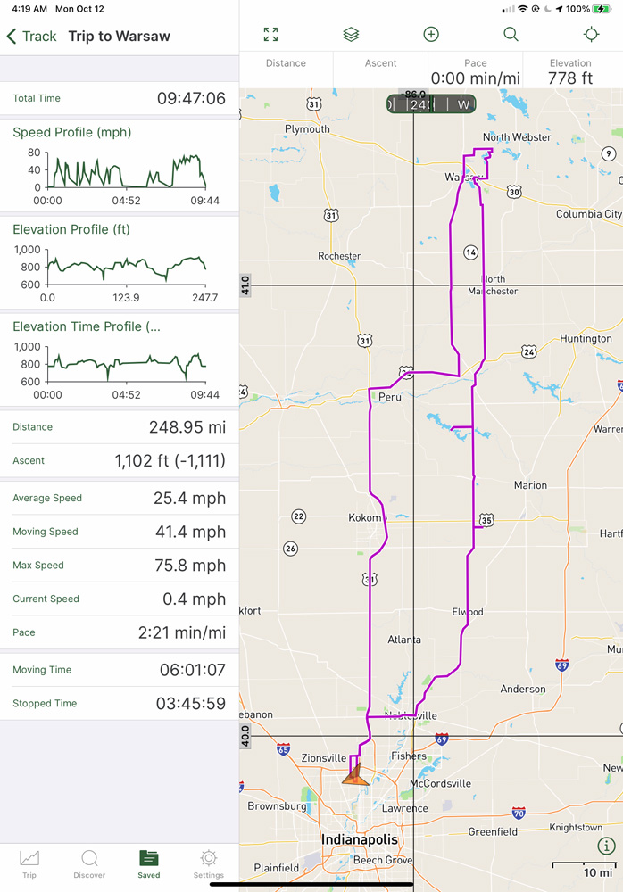 Gai Map route after our trip