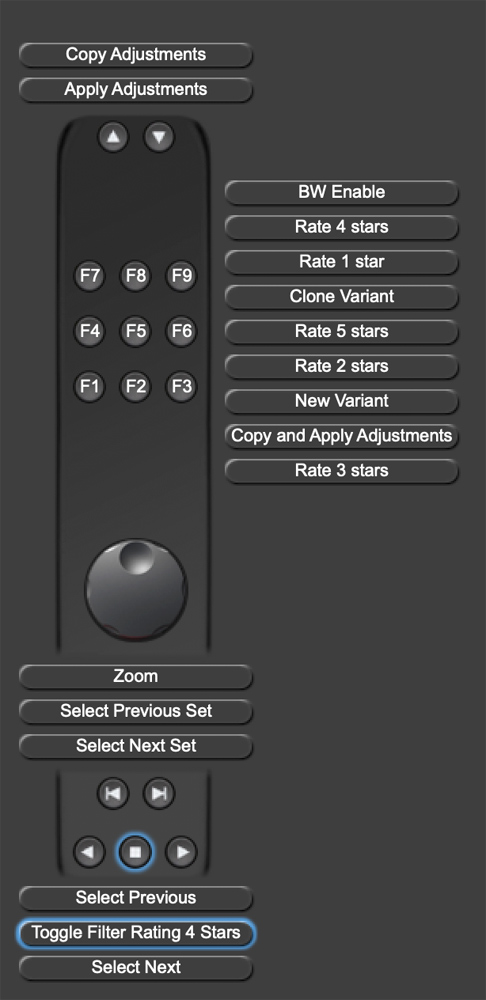 This is the map for the tool that I use to rate and advance images during my initial culling and rating