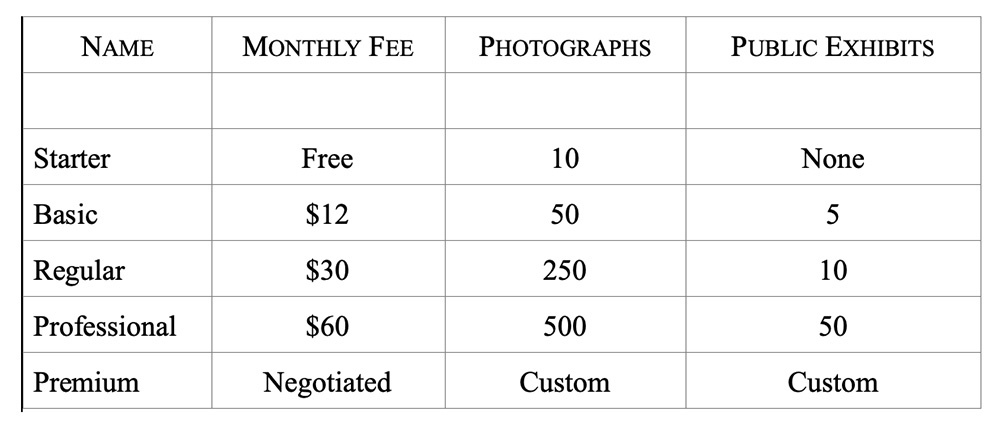 Pricing
