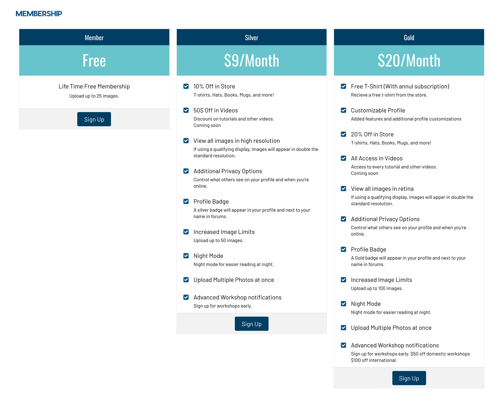 The Three Levels of membership