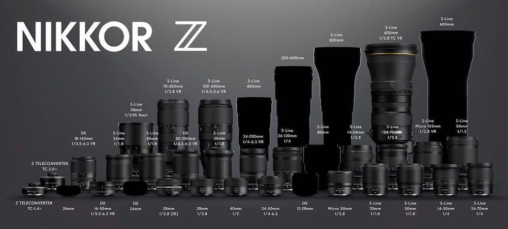 Forward To 2022 Lenses, Best Nikon Z Lens For Landscape Photography