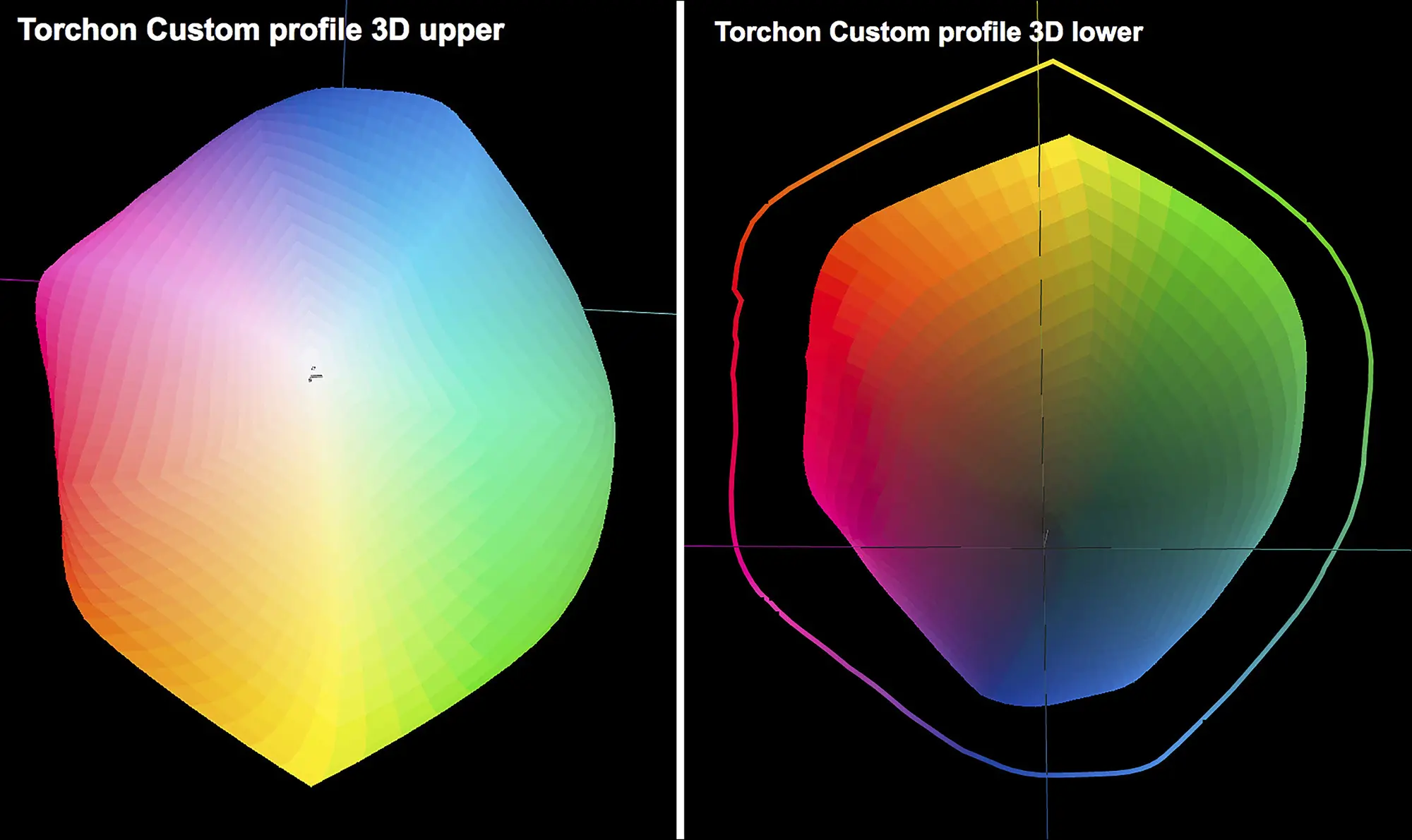 Hahnemühle Torchon 285gsm | Online Paper Hahnemühle Torchon 285gsm | Online Paper