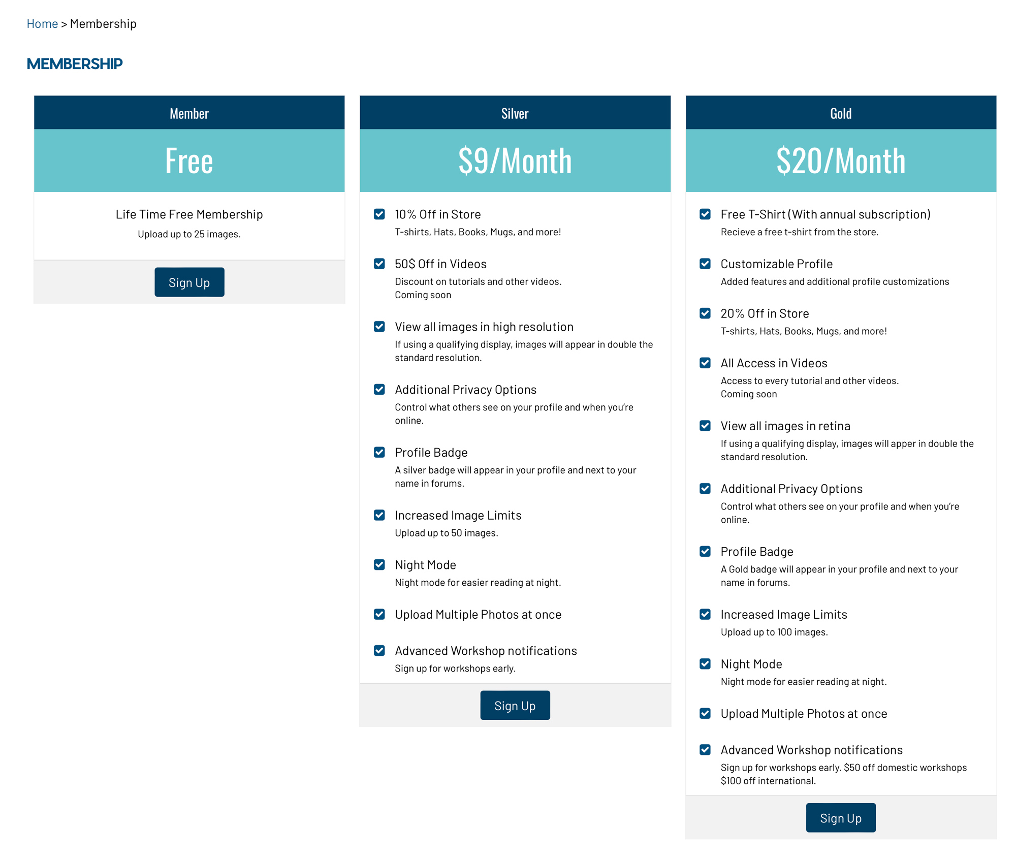 Different levels of membership and benefits