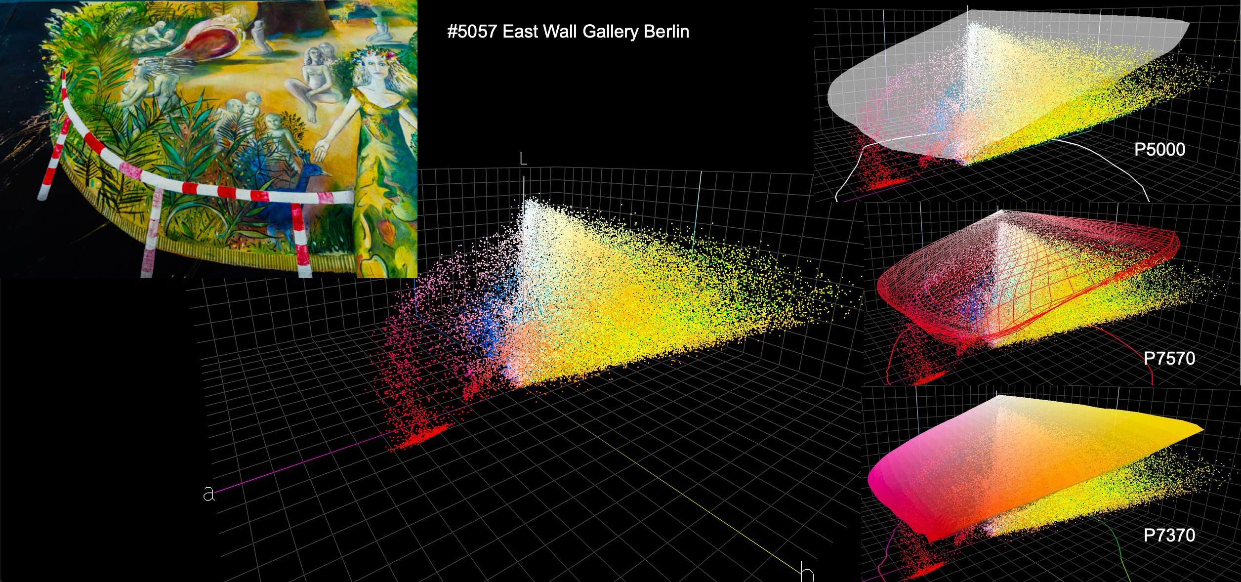 Figure 11. Photo map - East Wall Gallery, Berlin