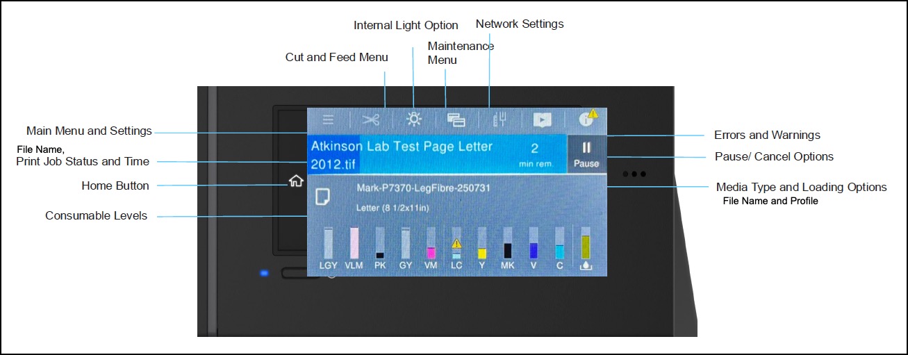 Figure-2.-LCD-Panel