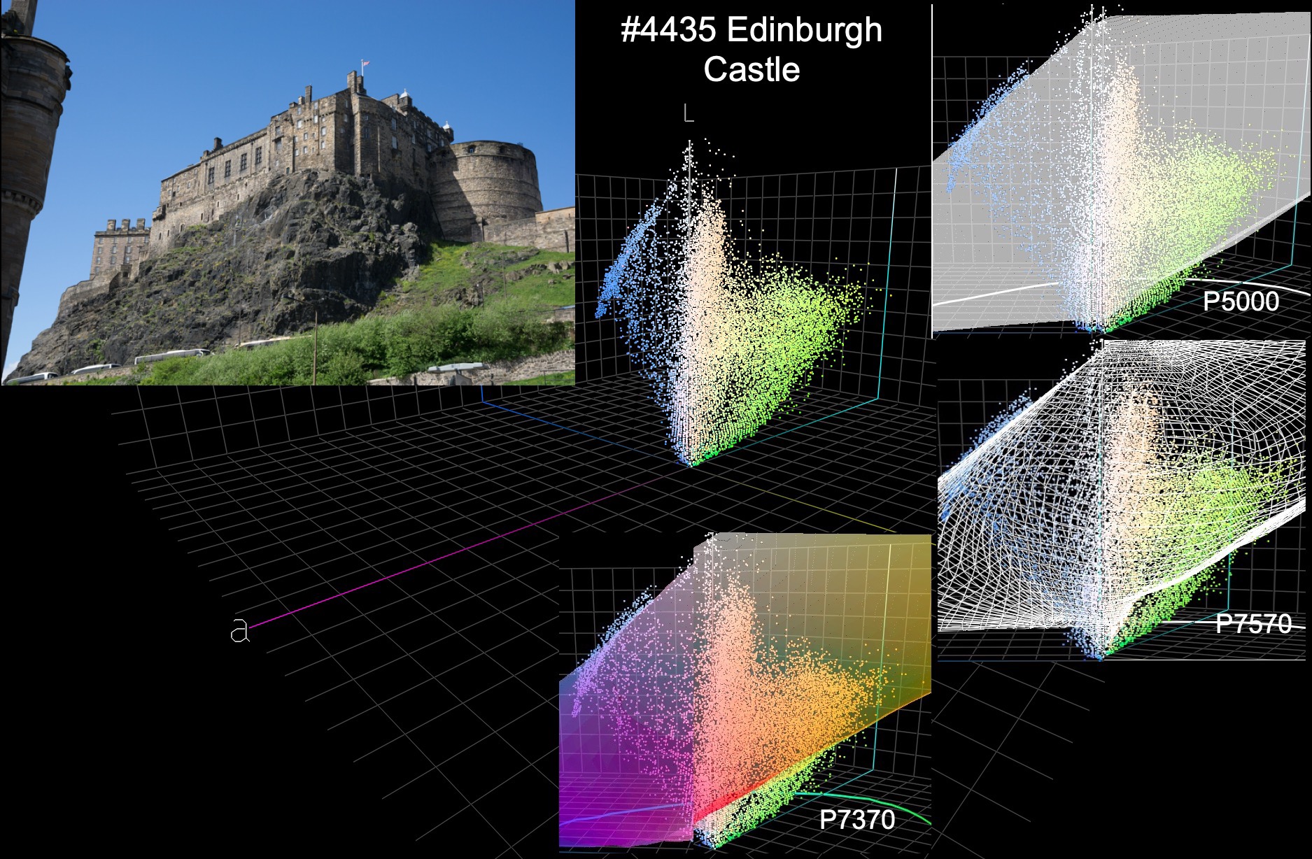 Figure 8 Photo map – Edinburgh Castle