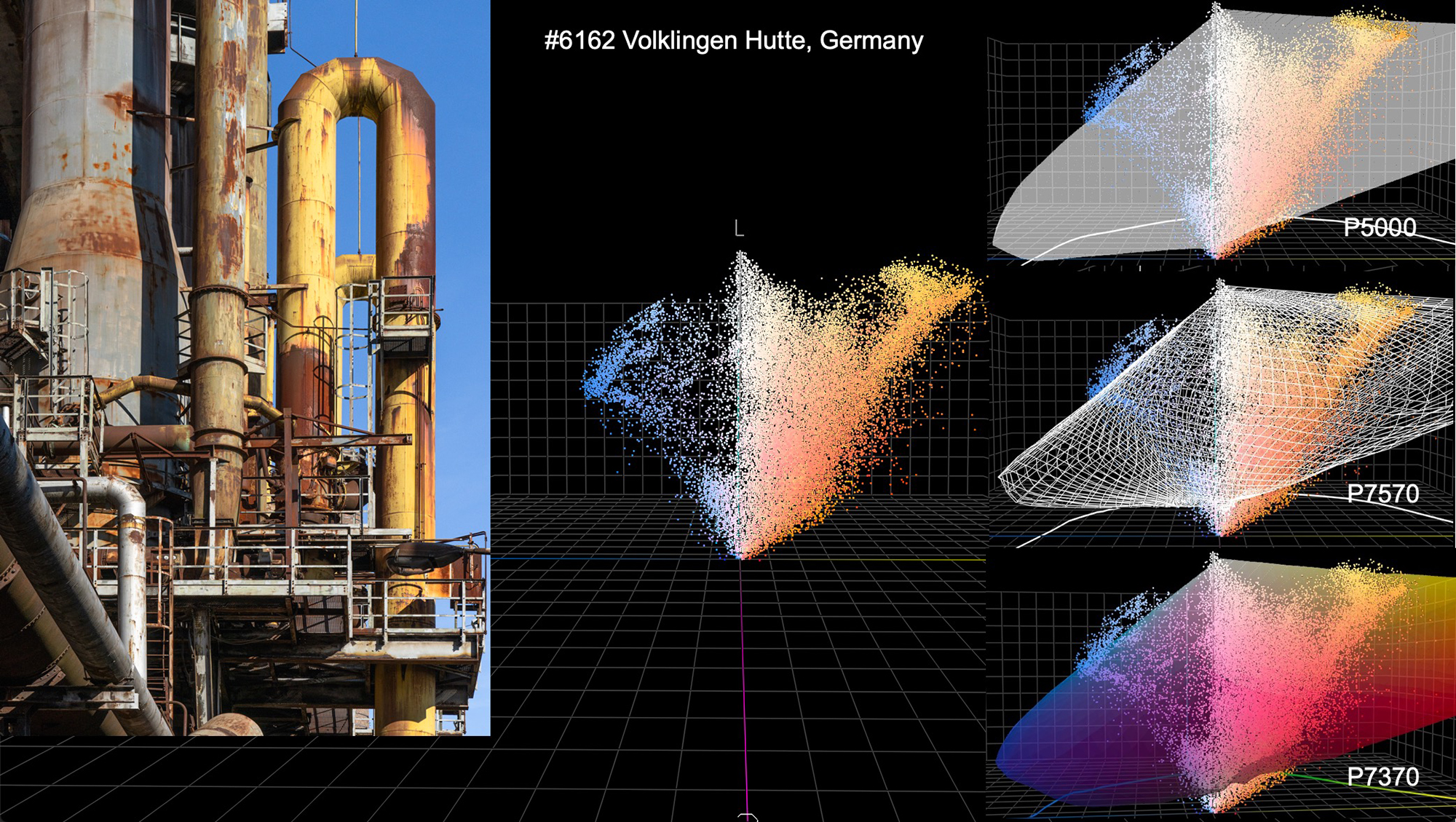 Figure 10. Photo map - Völklingen Hutte, Saarbrücken region, Germany