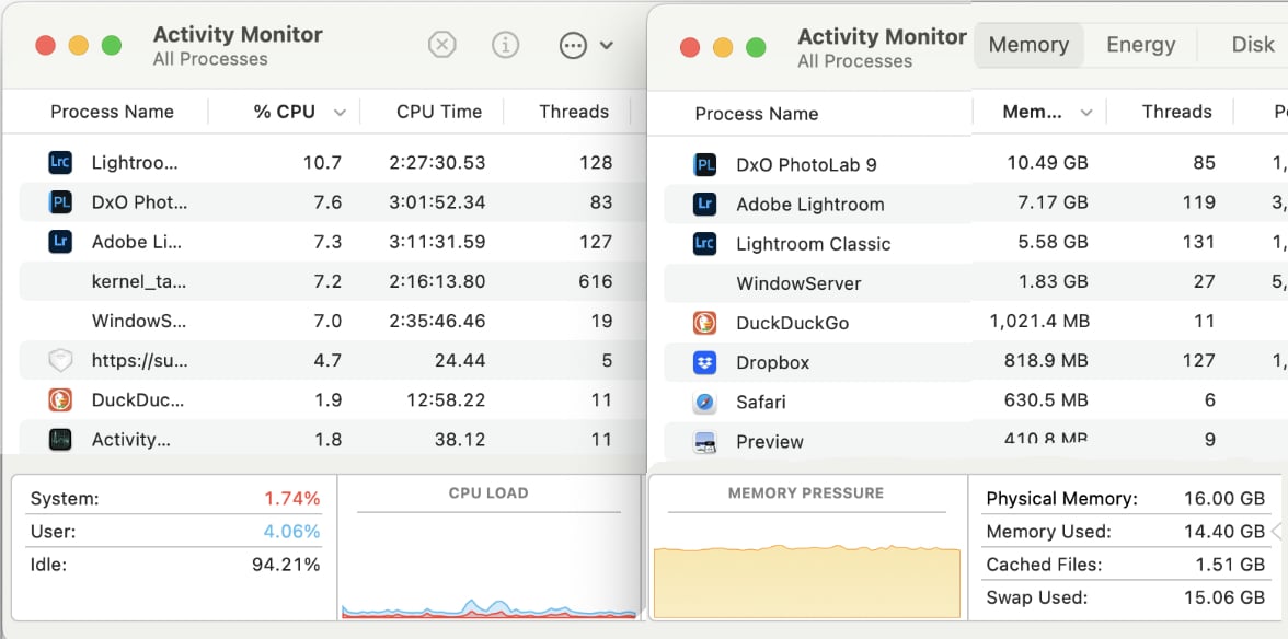 ActivityMonitor Combined