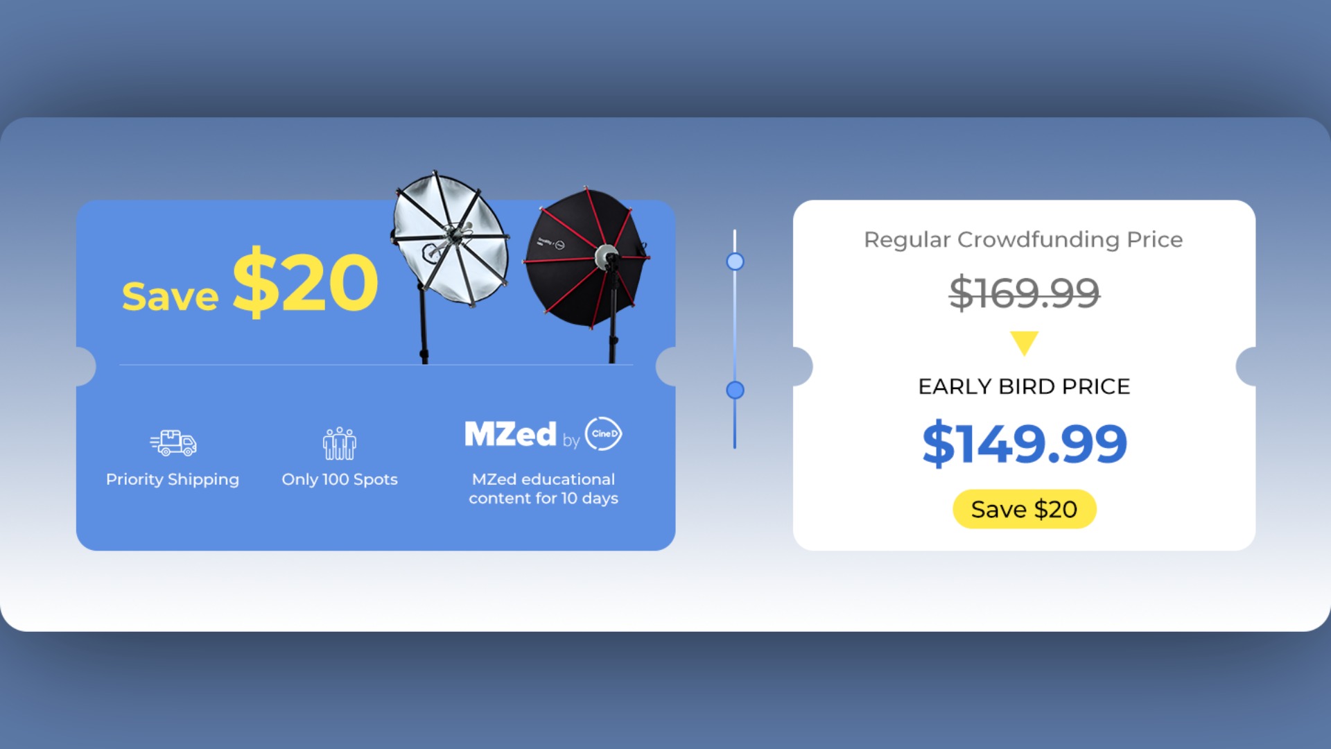 SmallRig OrBrella FM 60B crowdfunding price and regular retail price